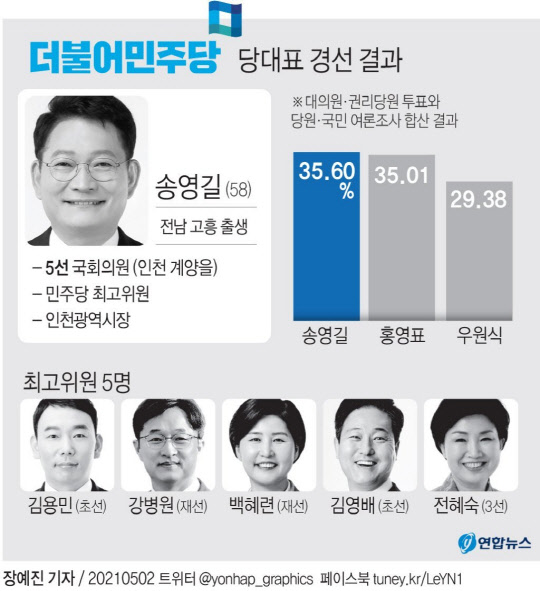 연합뉴스